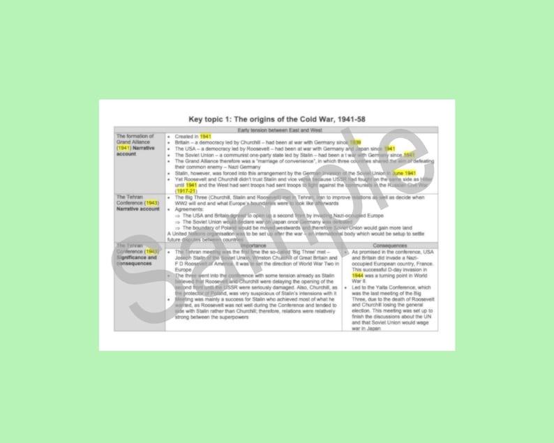 Edexcel History GCSE Revision Notes: Superpower Relations and the Cold ...