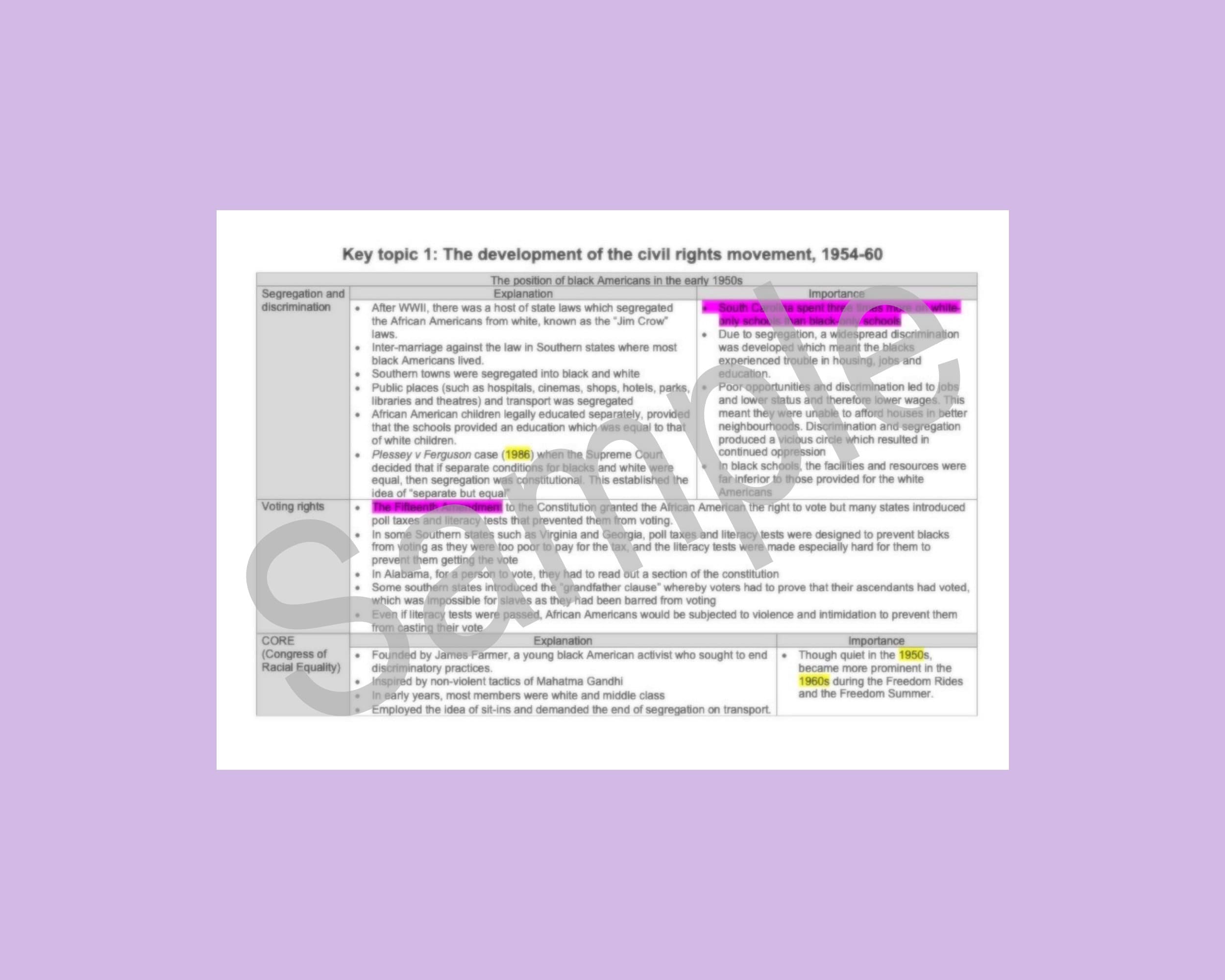 Edexcel History GCSE Revision Notes; the USA, 1954-75: Conflict at Home ...
