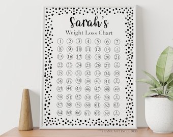 Personalised Weight Loss Chart A4 A5 A3 with gold/silver Stickers - Slimming World, Weight Watchers, Diet Journey Goal Tracker 1 - 10 stone