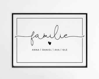 Family poster personalized with family names | Family poster | Wall decoration personalized with names | Family picture as a gift