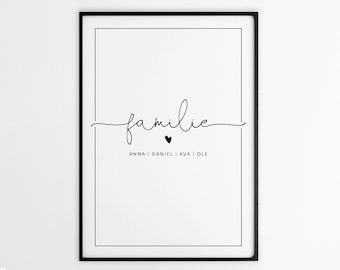 Family poster personalized with family names | Family poster | Wall decoration personalized with names | Family picture as a gift