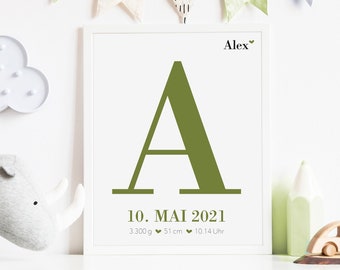 Birth Poster Boy or Girl | Birth Baptism Gift | Name Poster | babies | Posters | Nursery Picture | Personalized wall decoration