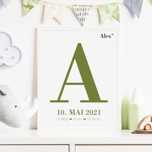 Geburtsposter Junge oder Mädchen | Geschenk zur Geburt Taufe | Namensposter | Baby | Poster | Kinderzimmer Bild | Wanddeko personalisiert