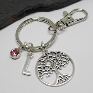 Personalized Tree of Life Charm: Initial & Birthstone Zipper Pull