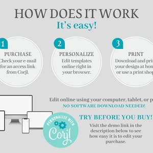 May include: A graphic showing how to use a digital template service. The steps are purchase, personalize, and print. The graphic shows a computer, tablet, and phone, and the text "Personalize with Corjl" is in a circle with a gear icon.