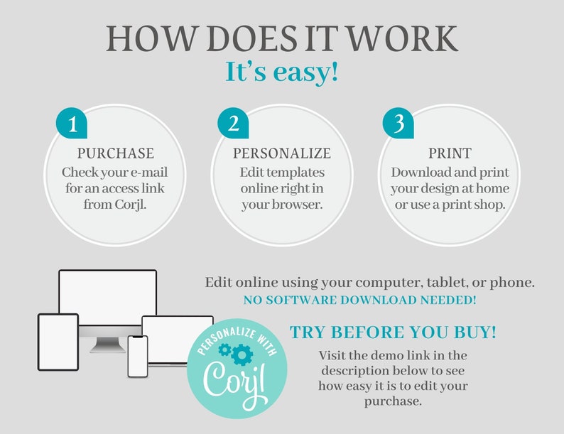 May include: A graphic showing how to use a digital template service. The steps are purchase, personalize, and print. The graphic shows a computer, tablet, and phone, and the text "Personalize with Corjl" is in a circle with a gear icon.