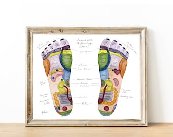 Gráfico de reflexología podal - Gráfico de acupresión - Impresión de acupuntura - Mapa de reflexología - Regalo de terapeuta de masaje - Impresión 8x10, Impresión 11x14
