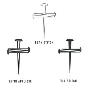 May include: A white background features three nail cross designs for machine embroidery. The text "NAIL CROSS MACHINE EMBROIDERY DESIGN" is at the top. Below are three cross designs labeled "BEAN STITCH", "SATIN APPLIQUE", and "FILL STITCH". The text "MULTIPLE SIZES IN DIFFERENT FORMATS" is at the bottom.