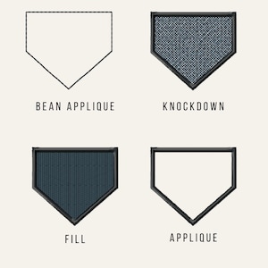 Könnte beinhalten: Vier verschiedene Stile von Home-Plate-Stickereien. Die Designs sind mit "Bean Applique", "Knockdown", "Fill" und "Applique" beschriftet.