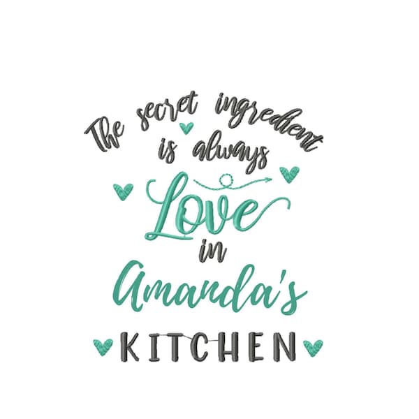 Kitchen Embroidery Designs Sayings for Aprons and Towels With Space for Name