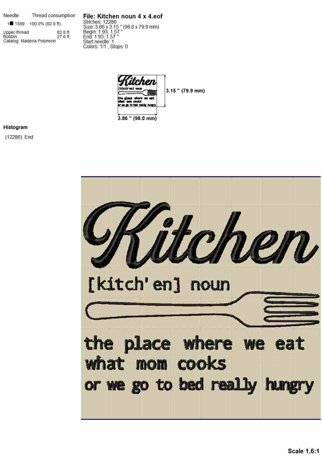 Funny Kitchen Machine Embroidery Designs Hilarious Dish - Etsy
