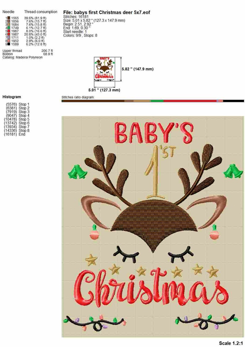 Pu&ograve; includere: Disegno ricamato di una renna con gli occhi chiusi, corna e un naso rosso. La renna indossa una corona dorata e sotto sono ricamate le parole "BABY'S 1ST CHRISTMAS".