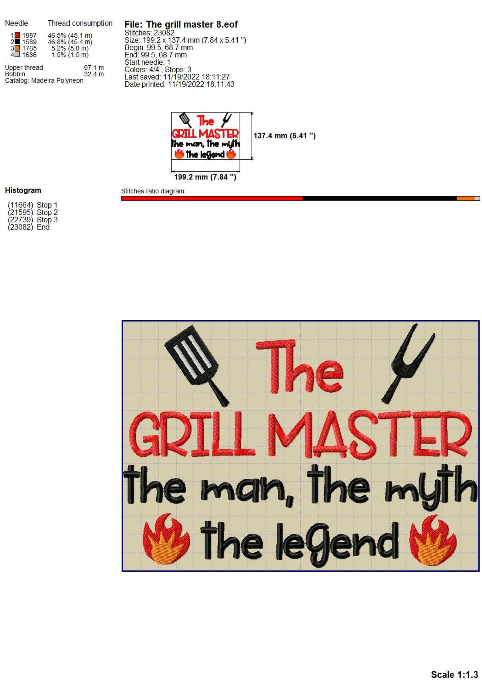 Men Grill Apron Machine Embroidery Designs Bbq Embroidery Etsy