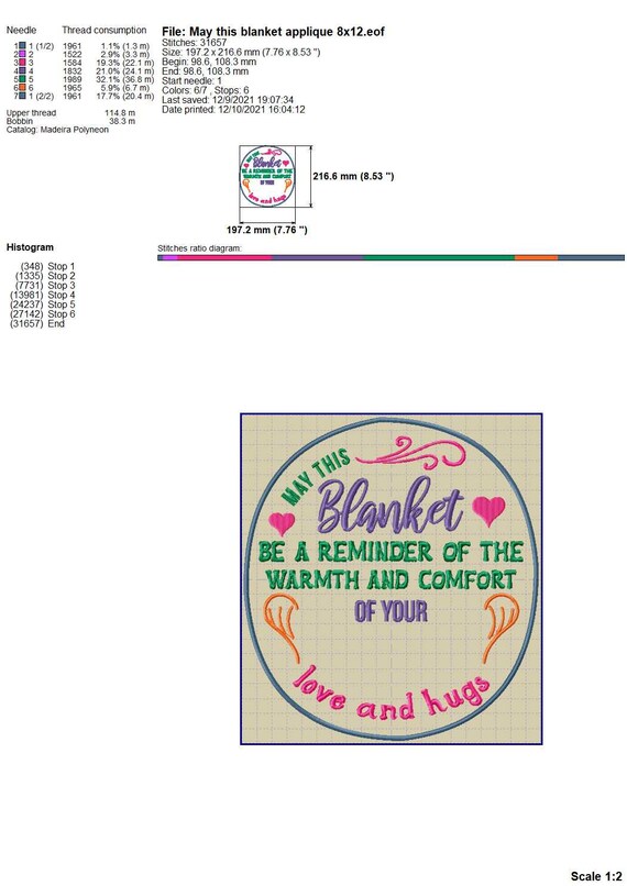 Grief Embroidery Patch Word Art Memory Blanket Embroidery Etsy
