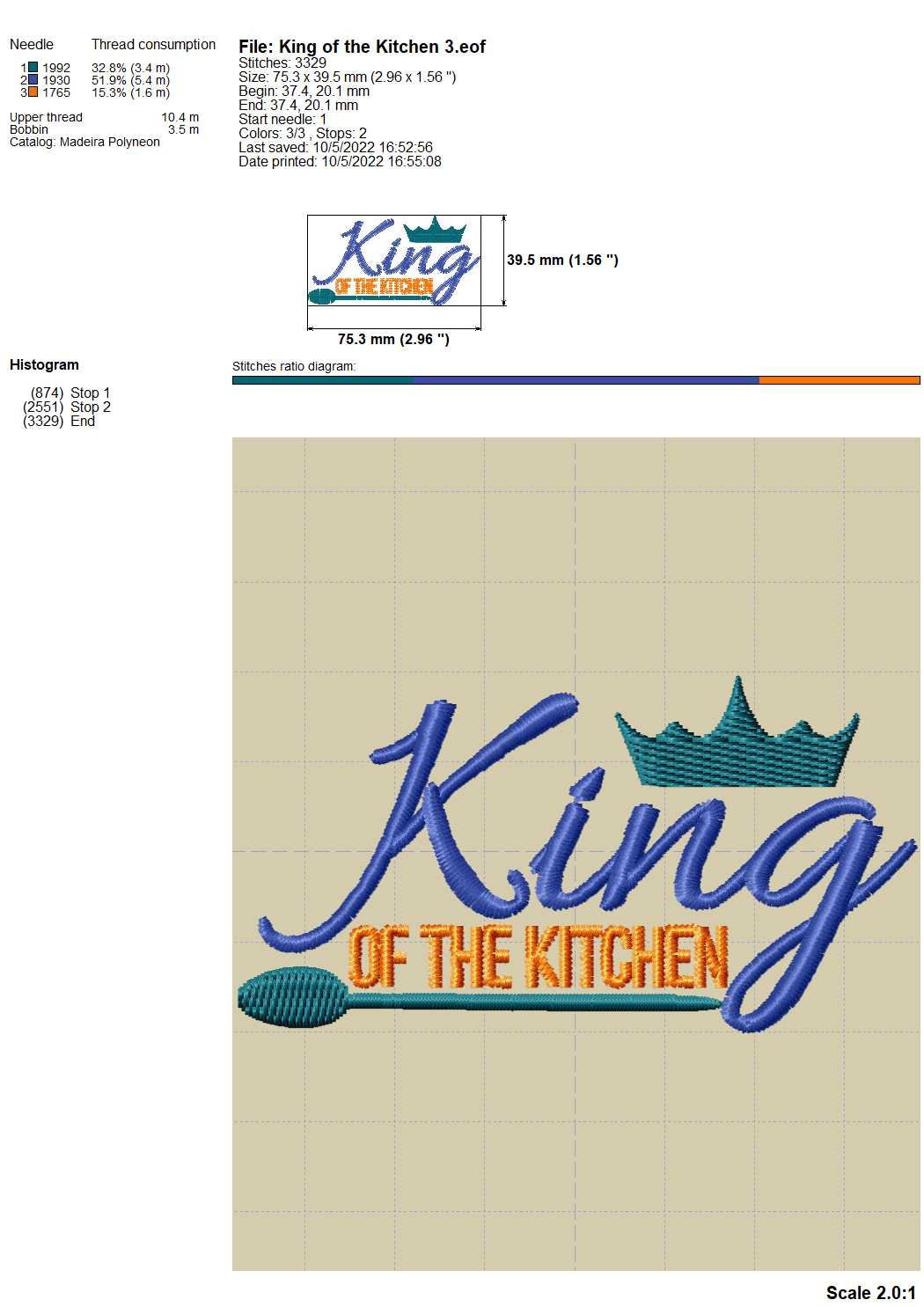 Kitchen Towel Machine Embroidery Files Sarcastic Embroidery Etsy