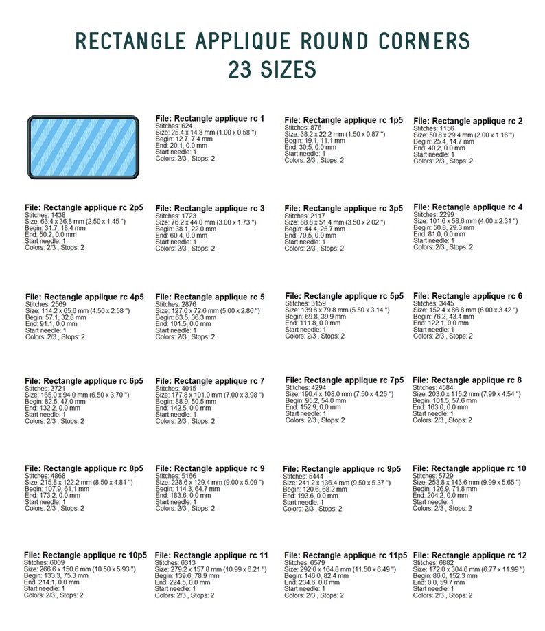 Pu&ograve; includere: Un grafico che mostra 23 diverse dimensioni di modelli di applique rettangolari con angoli arrotondati. Il grafico include il nome del file, il numero di punti, la dimensione in millimetri e pollici, e i punti di inizio e fine per l'applique. Il grafico &egrave; etichettato come "Rectangle Applique Round Corners 23 Sizes".
