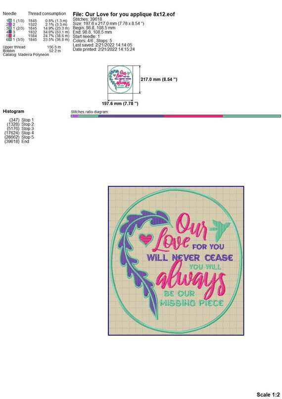 Memorial Embroidery Designs Grief Embroidery Word Art Memory Etsy
