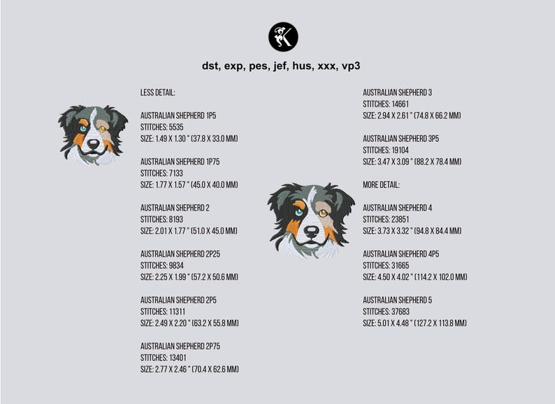 K&ouml;nnte beinhalten: Ein digitales Stickmuster-Datenblatt mit einer Illustration eines Australian Shepherd Hundekopfes in zwei Detailstufen. Der Text enth&auml;lt die Dateiformate dst, exp, pes, jef, hus, xxx, vp3 sowie Stichzahlen und Gr&ouml;&szlig;en von 37,8 x 33,0 mm bis 127,2 x 113,8 mm.