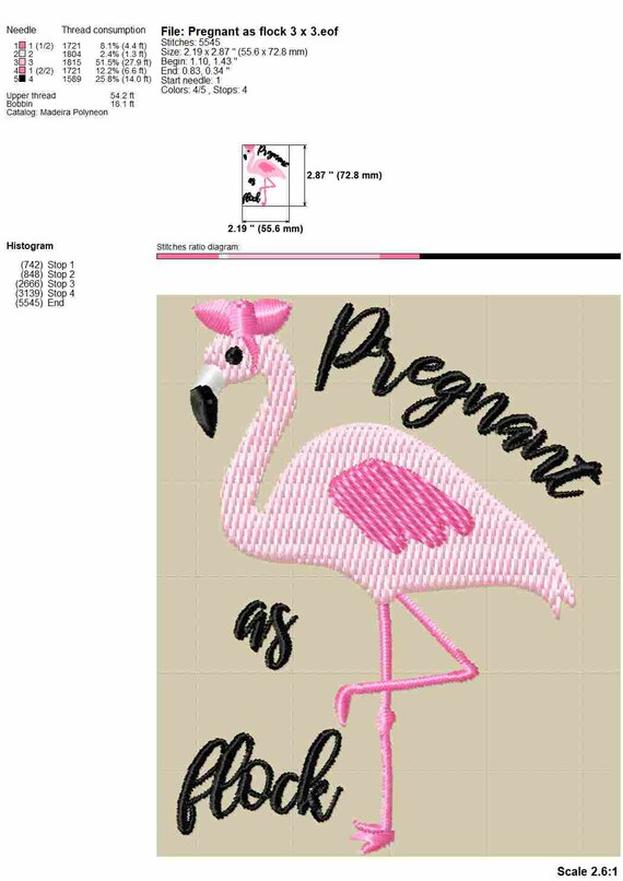 Embroidery Stabilizers Archives - Flamingo Toes