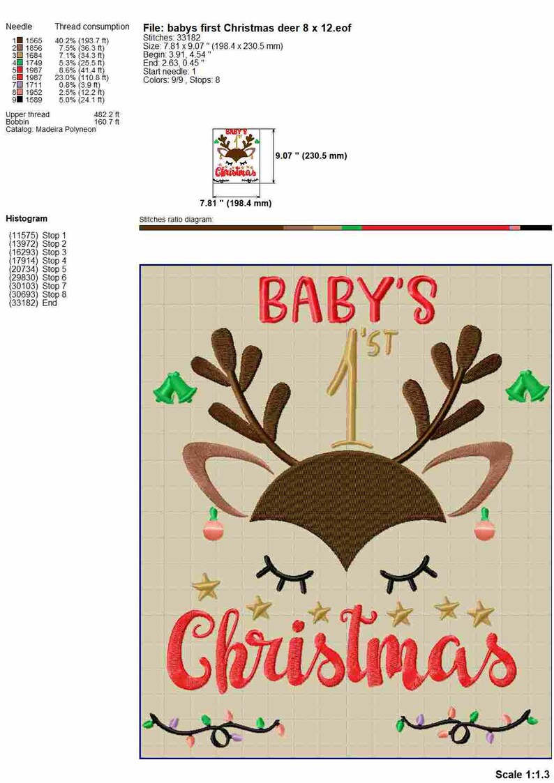 Pu&ograve; includere: Ricamo di una renna di Natale per un primo compleanno con il testo "BABY'S 1ST CHRISTMAS" in filo rosso e oro. La renna ha corna marroni, un naso marrone e gli occhi chiusi. Il disegno misura 19,8 cm di larghezza e 23,0 cm di altezza.