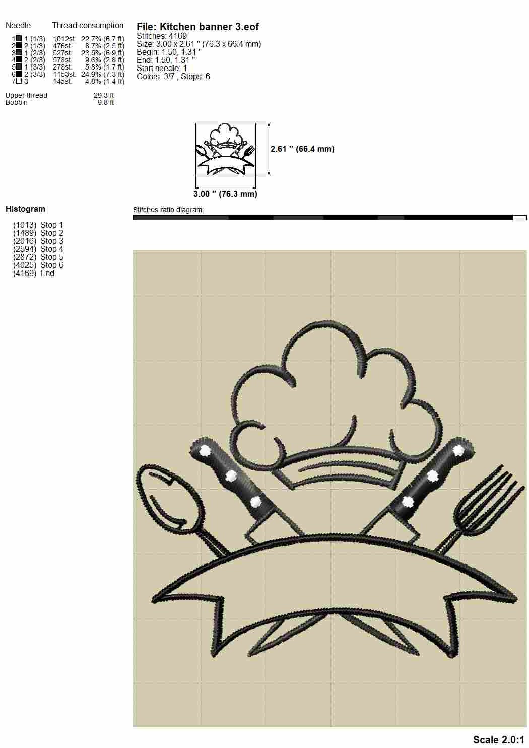 Kitchen Machine Embroidery Designs Aprons Embroidery Etsy