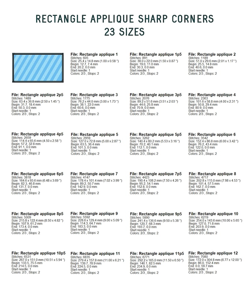 Pu&ograve; includere: Un grafico che mostra 23 diverse dimensioni di modelli di applique rettangolari con angoli acuti. Il grafico mostra il nome del file, il numero di punti, la dimensione in millimetri e pollici, e i punti di inizio e fine del modello. Il grafico &egrave; etichettato "Rectangle Applique Sharp Corners 23 Sizes".