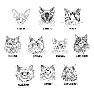 May include: Line drawings of 10 different cat breeds, including Siamese, Persian, Ragdoll, Bengal, Maine Coon, Munchkin, British Shorthair, and Norwegian Forest Cat. Each breed is labelled with its name.