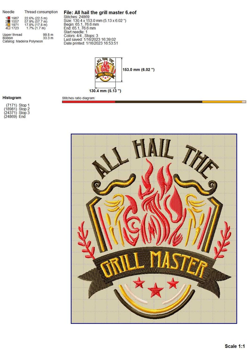 Barbeque Apron Machine Embroidery Designs Funny Grill Etsy