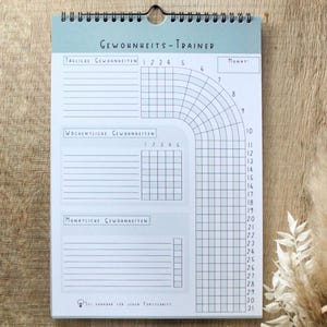 Könnte beinhalten: Ein weißer Gewohnheitstracker mit blauem Hintergrund. Der Tracker hat Bereiche für tägliche, wöchentliche und monatliche Gewohnheiten. Der Tracker ist mit "Gewohnheits-Trainer" beschriftet.