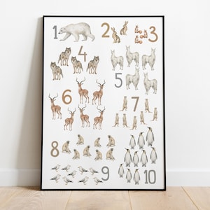 Póster Números animales A3 | Número de animales del cartel | Póster Animales | Números de carteles | Póster habitación infantil | Carteles 1 a 10