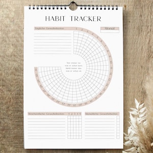 Habit Tracker | Habit Trainer undated | Habit Trainer | Change habits | Calendar 12 months | DIN A4 calendar