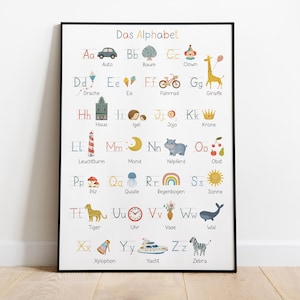 Könnte beinhalten: Ein gerahmtes Lernposter mit dem deutschen Alphabet, "Das Alphabet", mit farbenfrohen Illustrationen für jeden Buchstaben. Enthält Bilder von einem Auto, Baum, Clown, Giraffe und mehr. Das Poster wird auf einem Holzboden angezeigt.