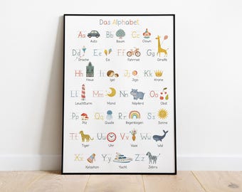 May include: A framed educational poster featuring the German alphabet, "Das Alphabet," with colorful illustrations for each letter. Includes images of a car, tree, clown, giraffe, and more. The poster is displayed on a wooden floor.
