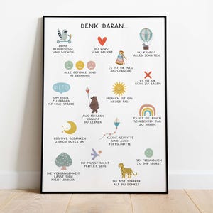 Poster Denk daran... | Dinge die du dir merken sollst | Affirmationsposter | positive Affirmationen | DIN A3 Hochformat