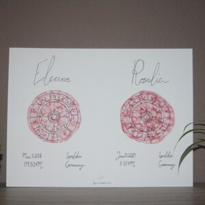 personalisierte Geschenke, Geschwister Geburtsdiagramm, mapa de nascimento de irmãos personalizado, Astrologie Geschenk, Natal Chart,