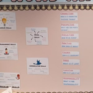 IB PYP Poster Pack Groovy
