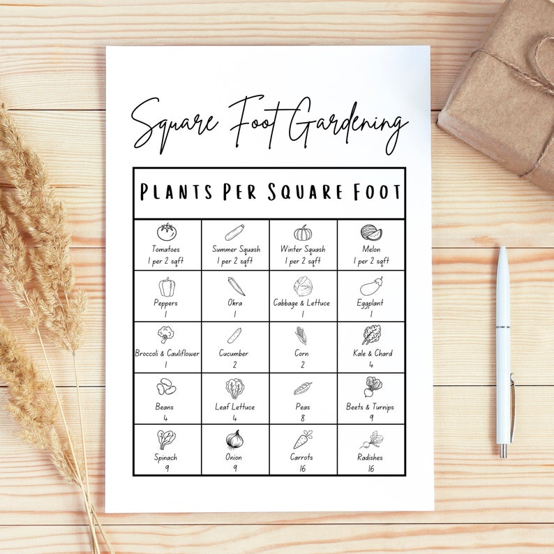 Square Foot Gardening Planner (3 Sizes) - Printable PDF - Happy Planner ...