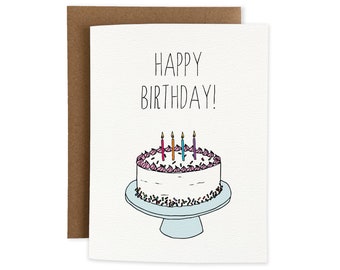 Happy Birthday Cake Birthday Wishes Simple Greeting Card