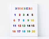 Numbers 1-20 Education Printable · Homeschool Resources Learning Montessori Count to 20 . Classroom poster . Nursery Decor · DIGITAL FILE