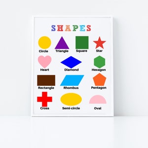 May include: A colourful educational chart with the word "SHAPES" at the top and various shapes with their names underneath. The shapes include a circle, triangle, square, star, heart, diamond, hexagon, rectangle, rhombus, pentagon, cross, semi-circle, and oval.