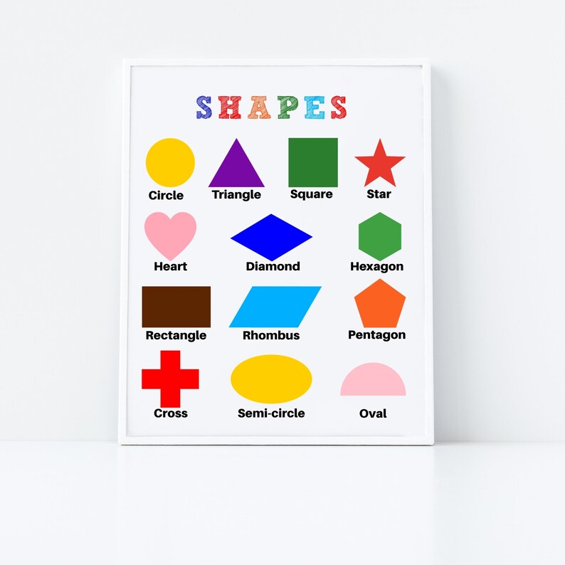 May include: A colourful educational chart with the word "SHAPES" at the top and various shapes with their names underneath. The shapes include a circle, triangle, square, star, heart, diamond, hexagon, rectangle, rhombus, pentagon, cross, semi-circle, and oval.