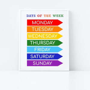 May include: A white framed print with the text "Days of the Week" in blue and red. The days of the week are listed in a rainbow colour scheme, with each day written in white.