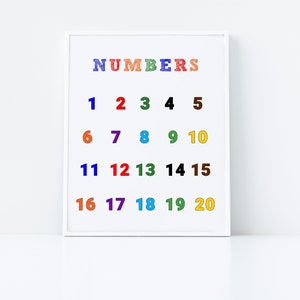 May include: A white framed poster with the word "NUMBERS" in rainbow colours. The numbers 1 through 20 are listed in rows, with each number in a different colour.