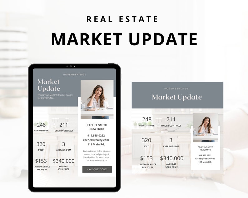 Real Estate Housing Market Update Flyer Instagram Posts Etsy