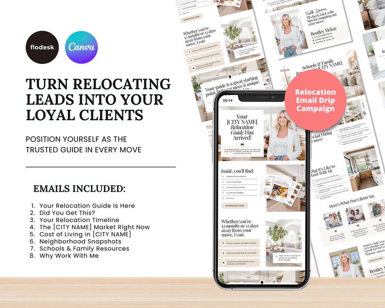 Relocation Templets Relocation Marketing Bundle | Facebook Group Setup | Relocation Guide ...