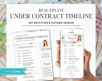 Under Contract Timeline for Real Estate | Textable Real Estate Closing Checklist | Home Buyer Guide | Real Estate Text Message | Canva