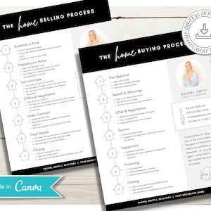 Home Verkäufer Roadmap Guide | Roadmap-Anleitung für Käufer | Verkäuferflyer | Home Kauf Timeline | Modernes Marketing | Canva Template | Verkauf | Kaufen