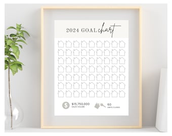 Real Estate Goal Chart | Printable Real Estate Goal Tracker | 2024 New Year Real Estate | Real Estate Planner | Real Estate Canva Template