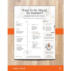 Puede incluir: Una infografía de línea de tiempo para vender una casa para el verano. La infografía incluye una lista de verificación de tareas para completar cada mes, de febrero a julio. La infografía también incluye una sección sobre el cronograma del contrato de cierre y una sección sobre la preparación del mercado. La infografía está diseñada para ayudar a los propietarios a vender sus casas de forma rápida y eficiente.