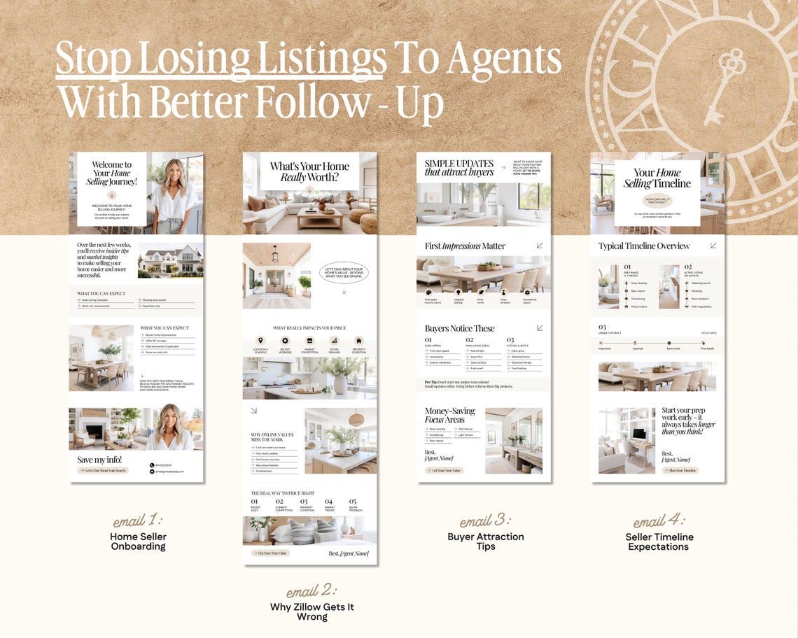 Real Estate Drip Campaign Seller Lead Email Templates Realtor